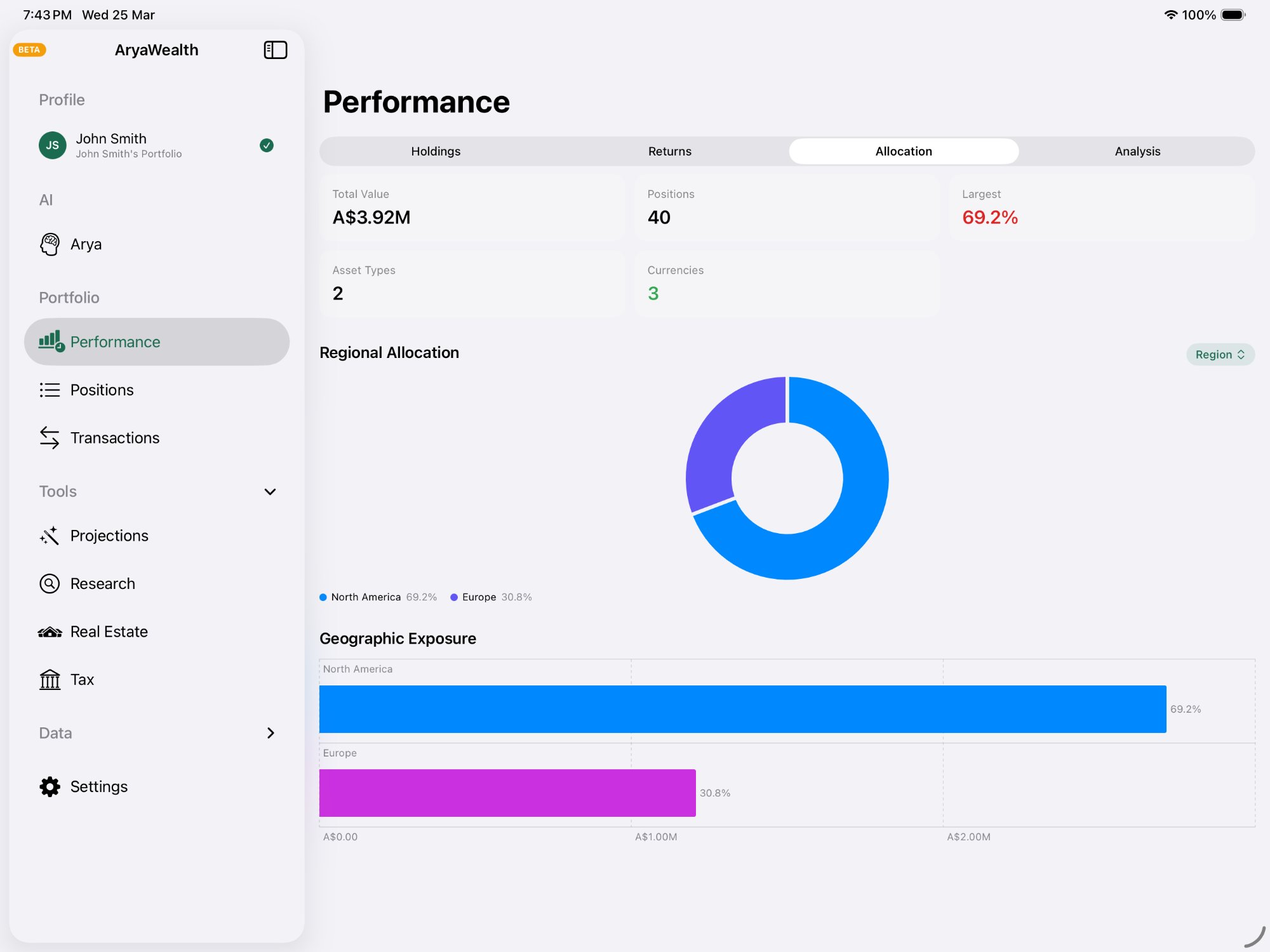 Regional allocation pie chart