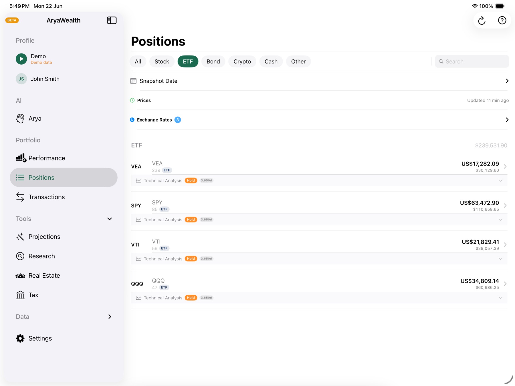 Positions list with per-holding technical analysis signals