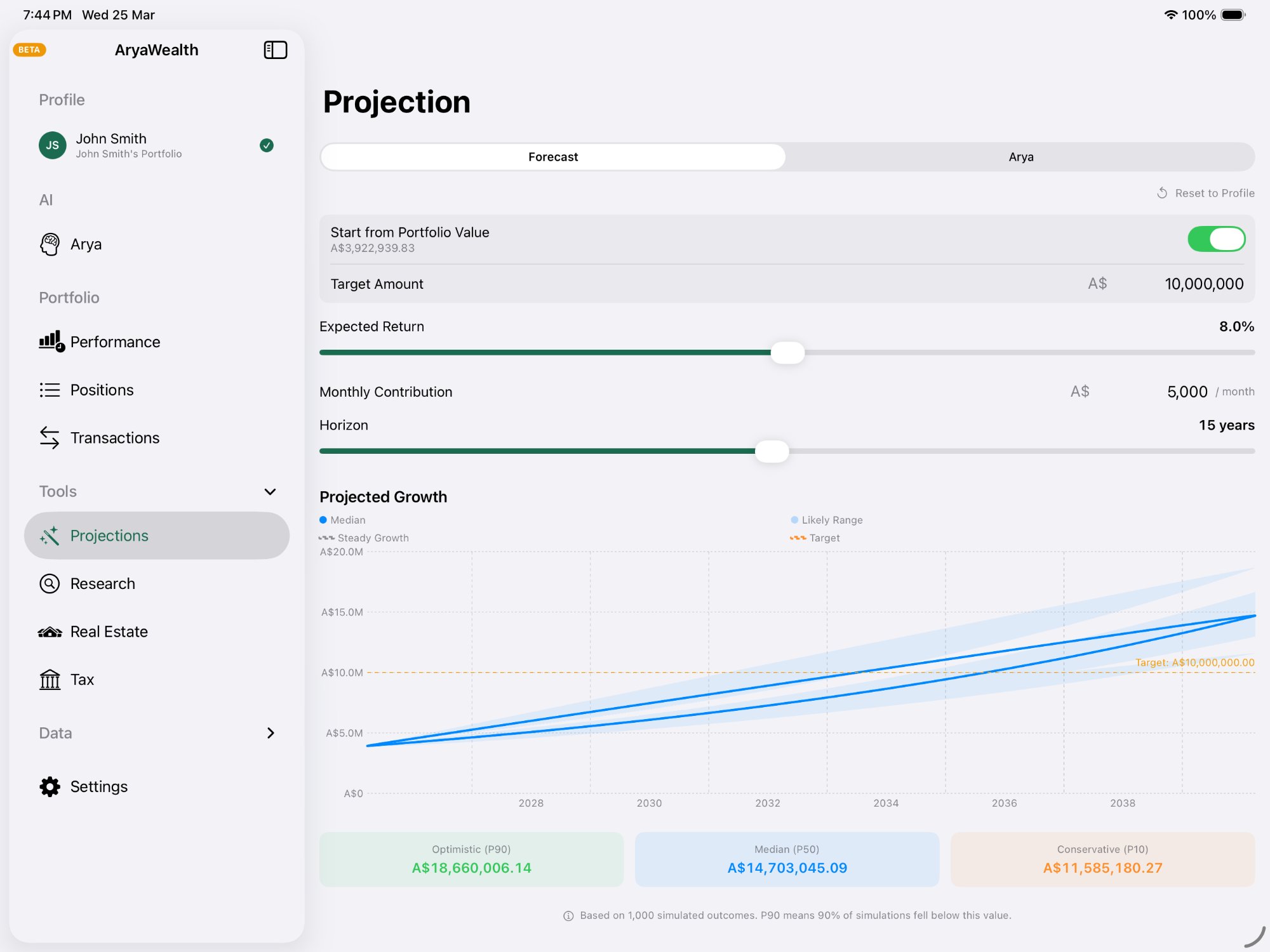 Monte Carlo projection with confidence bands