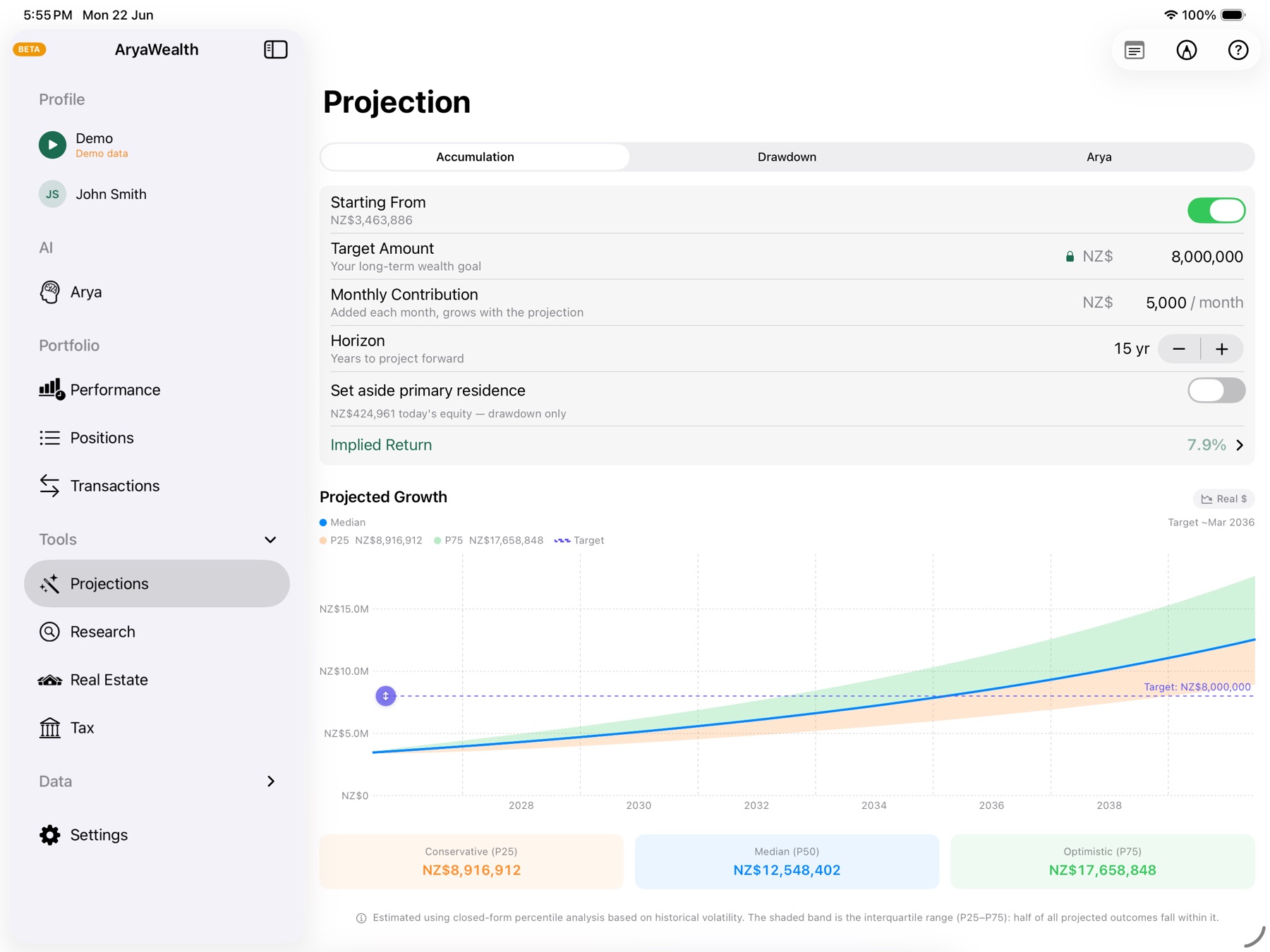 Accumulation projection with P25/P50/P75 confidence bands, contributions, and target line