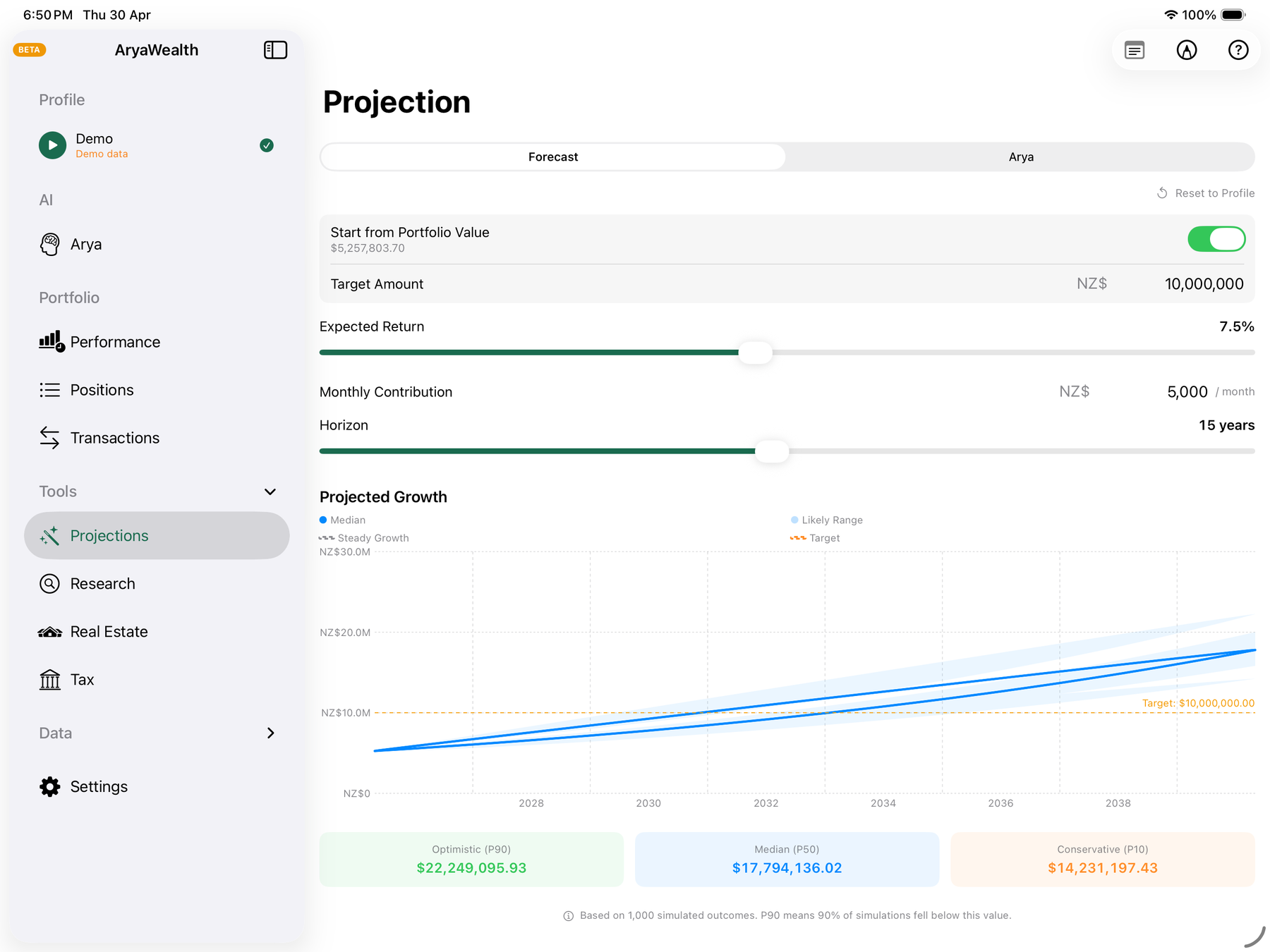 Monte Carlo projection with P10/P50/P90 confidence bands and target line