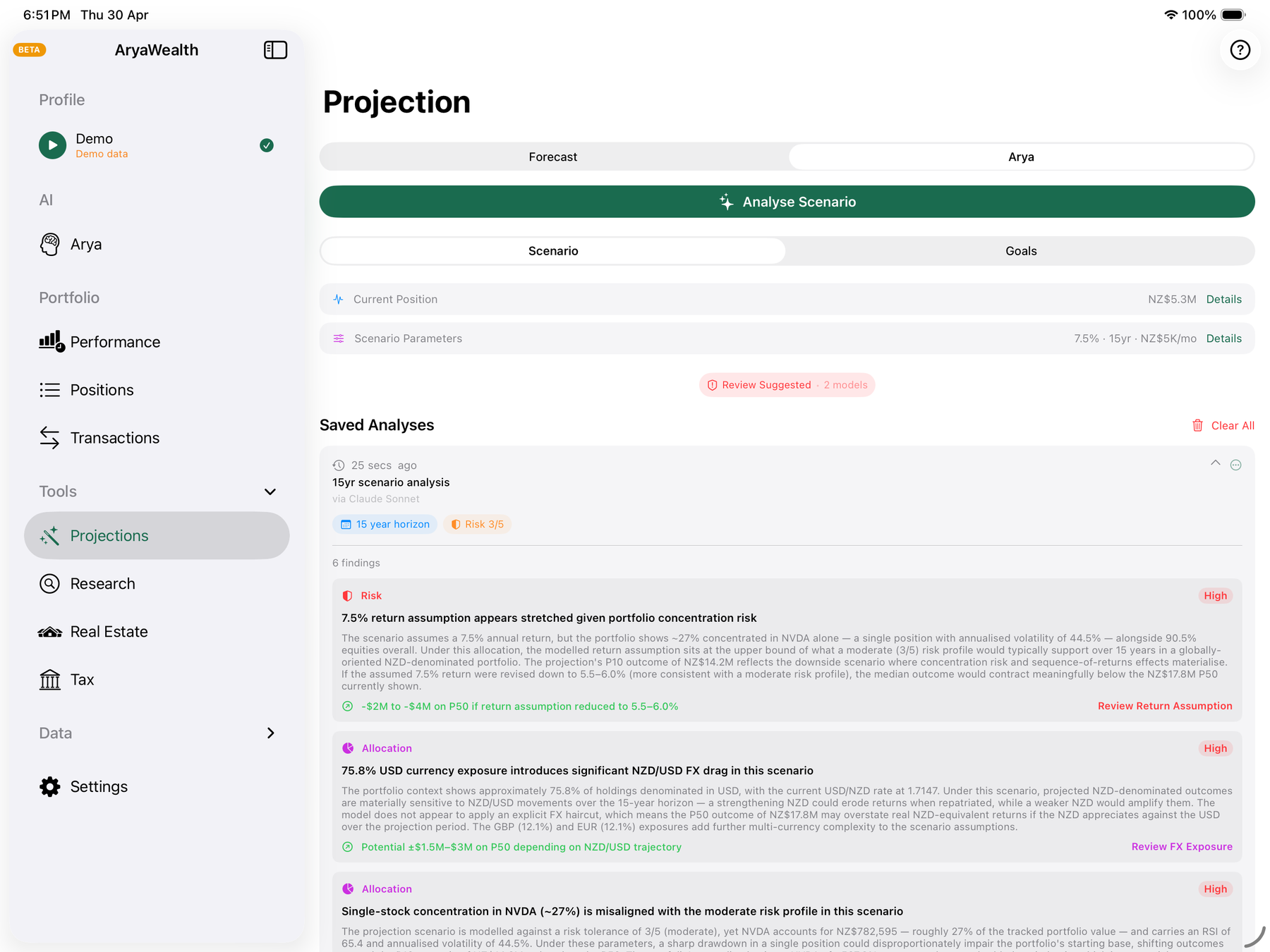 AI scenario summary describing impact across allocation, risk, and contributions