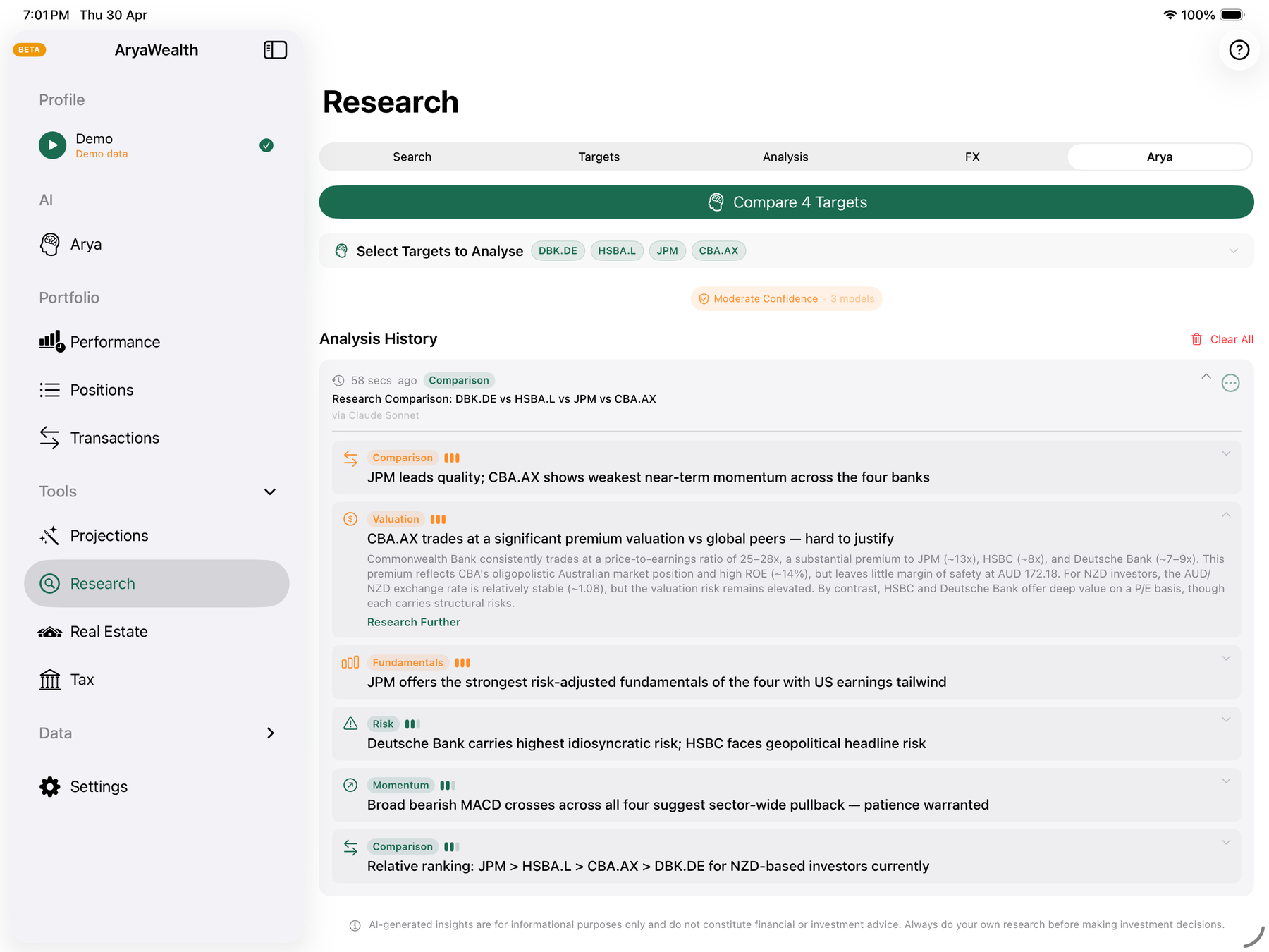 Arya research summary describing momentum, valuation, fundamentals, and risk indicators across selected securities