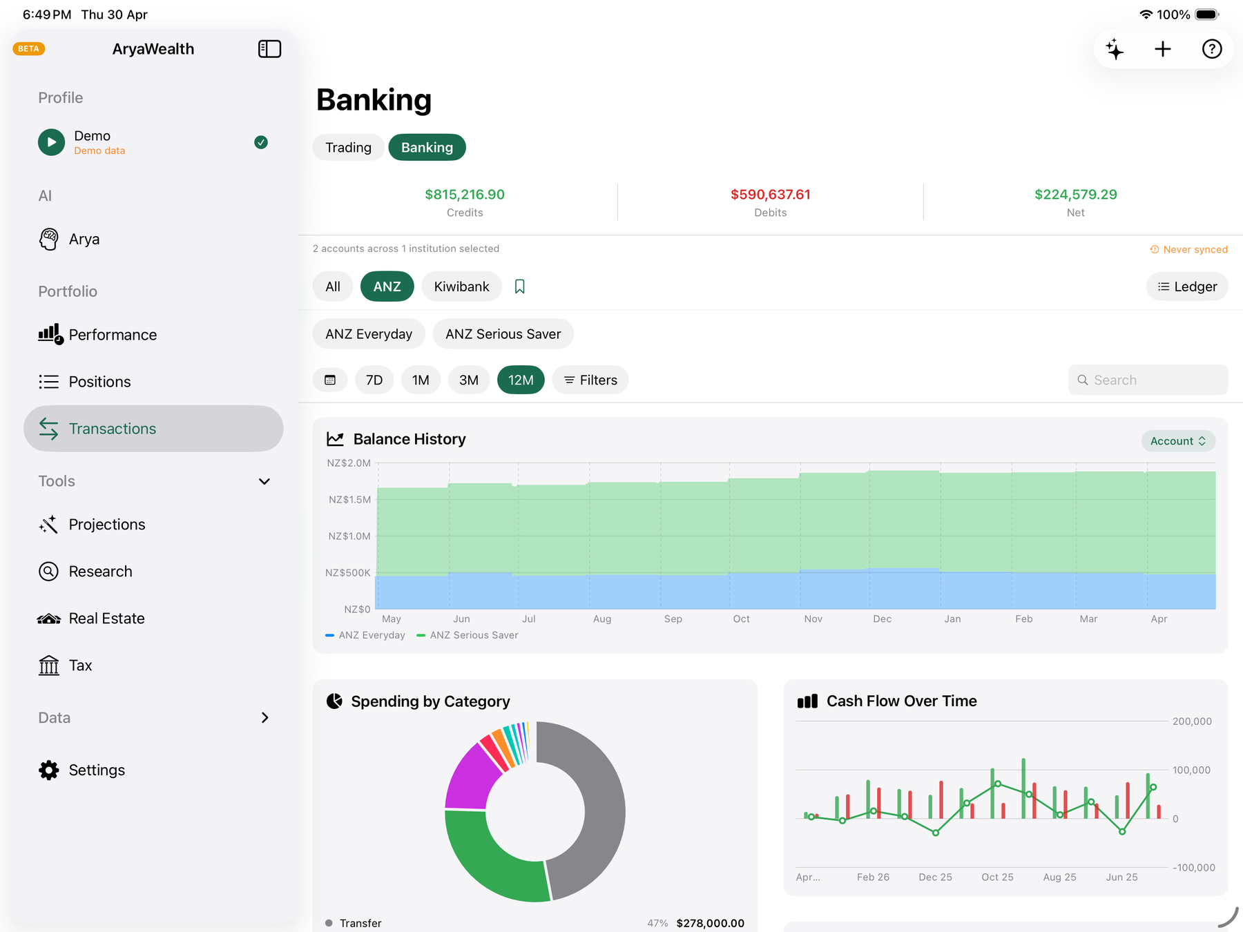 Banking insights with balance history, spending donut, and cash flow chart